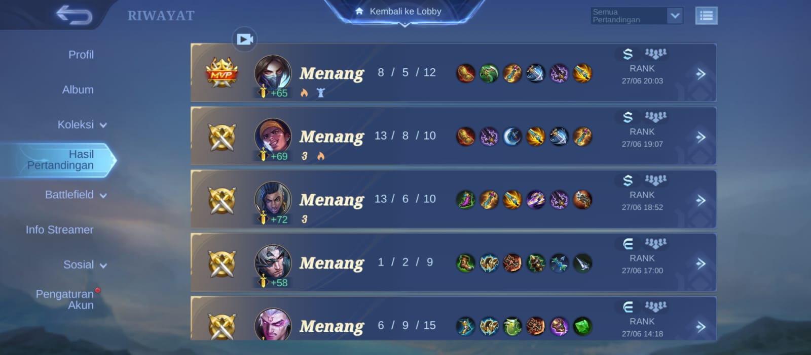 Riwayat Gameplay